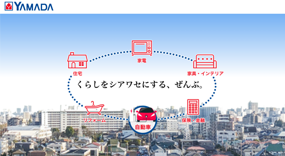 ヤマダクルマネー公式サイト