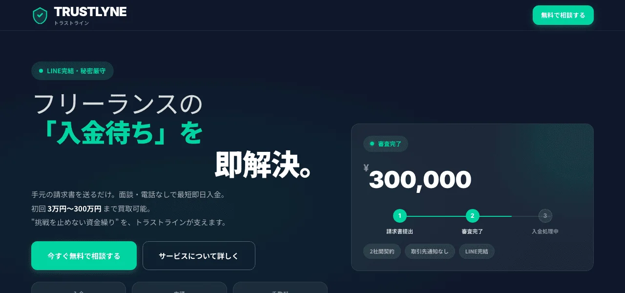 TRUSTLYNE - フリーランス向けファクタリングサービス公式バナー